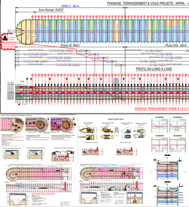 plan Phasage terrassement & voile projeté - Presta-Methodes